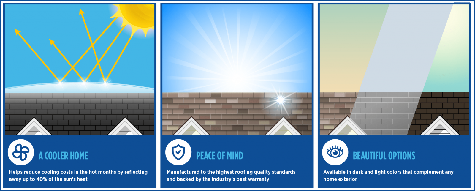 Unique Roofing Limited Images