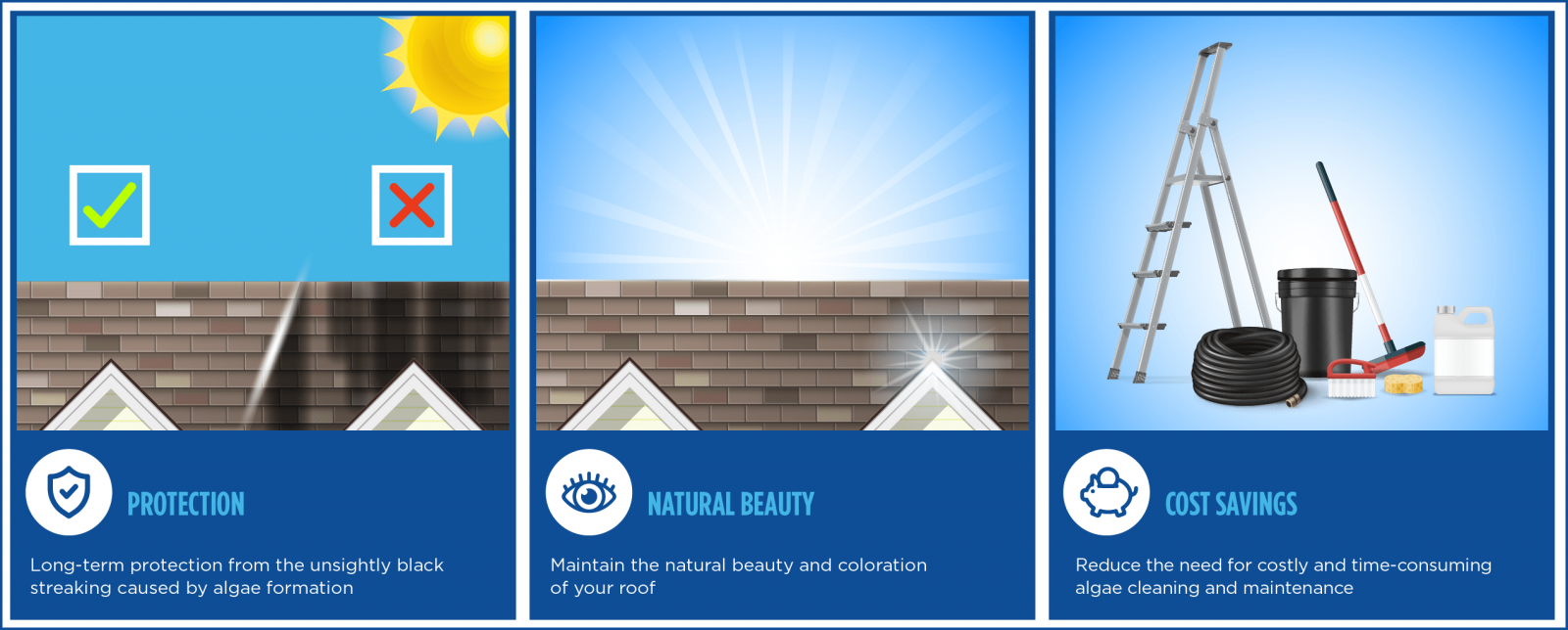 Unique Roofing Limited Images